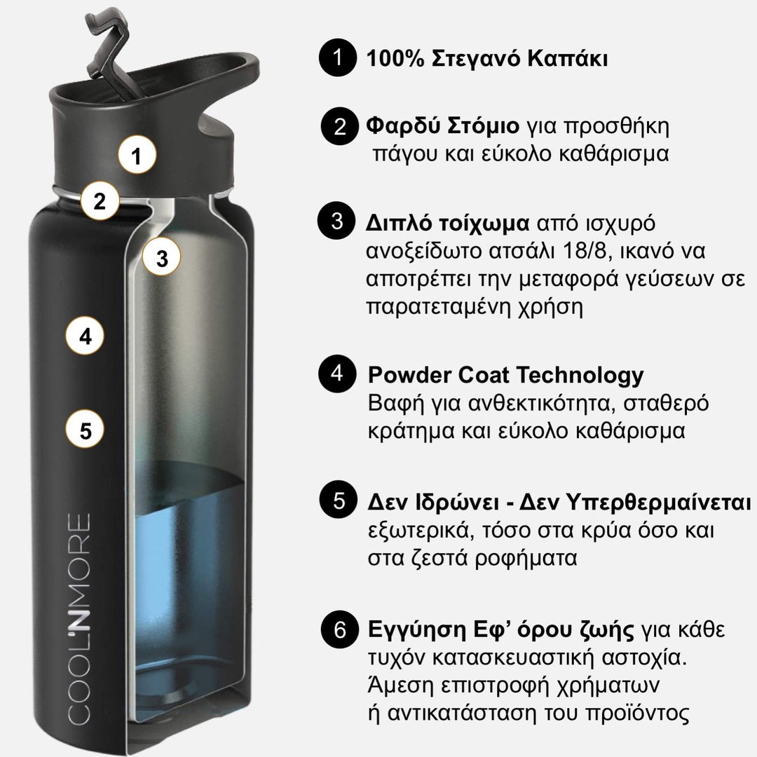 Coolnmore ανοξείδωτο μπουκάλι θερμός 500ml με 3 καπάκια Jet Black. Ανοξείδωτο μπουκάλι νερού με καλαμάκι, στεγανό 100%. Μπουκάλι θερμός για καφέ. Ανοξείδωτο παγούρι νερού επαναχρησιμοποιούμενο ισοθερμικό, κατάλληλο για παιδιά, εγγύηση εφ' όρου ζωής