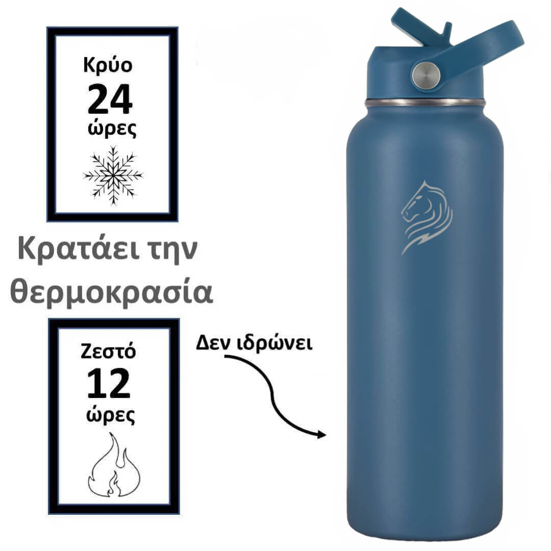 Coolnmore Denim μπουκαλι θερμος 1200ml. Blue insulated bottle with temperature display text and icons on a white background