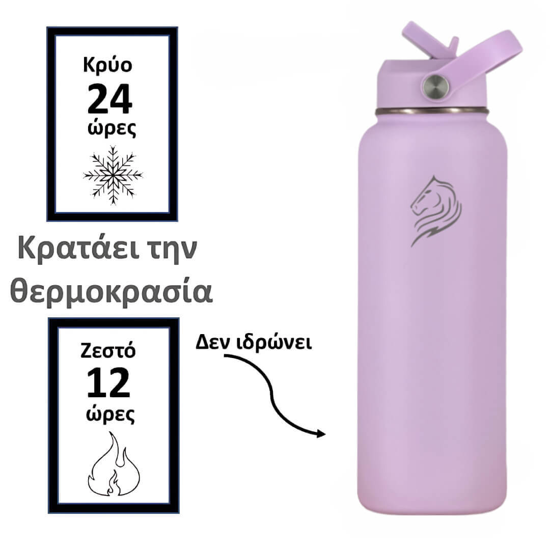 Coolnmore θερμος νερου 1 λιτρου με καλαμακι. Purple insulated bottle with temperature display text on a white background
