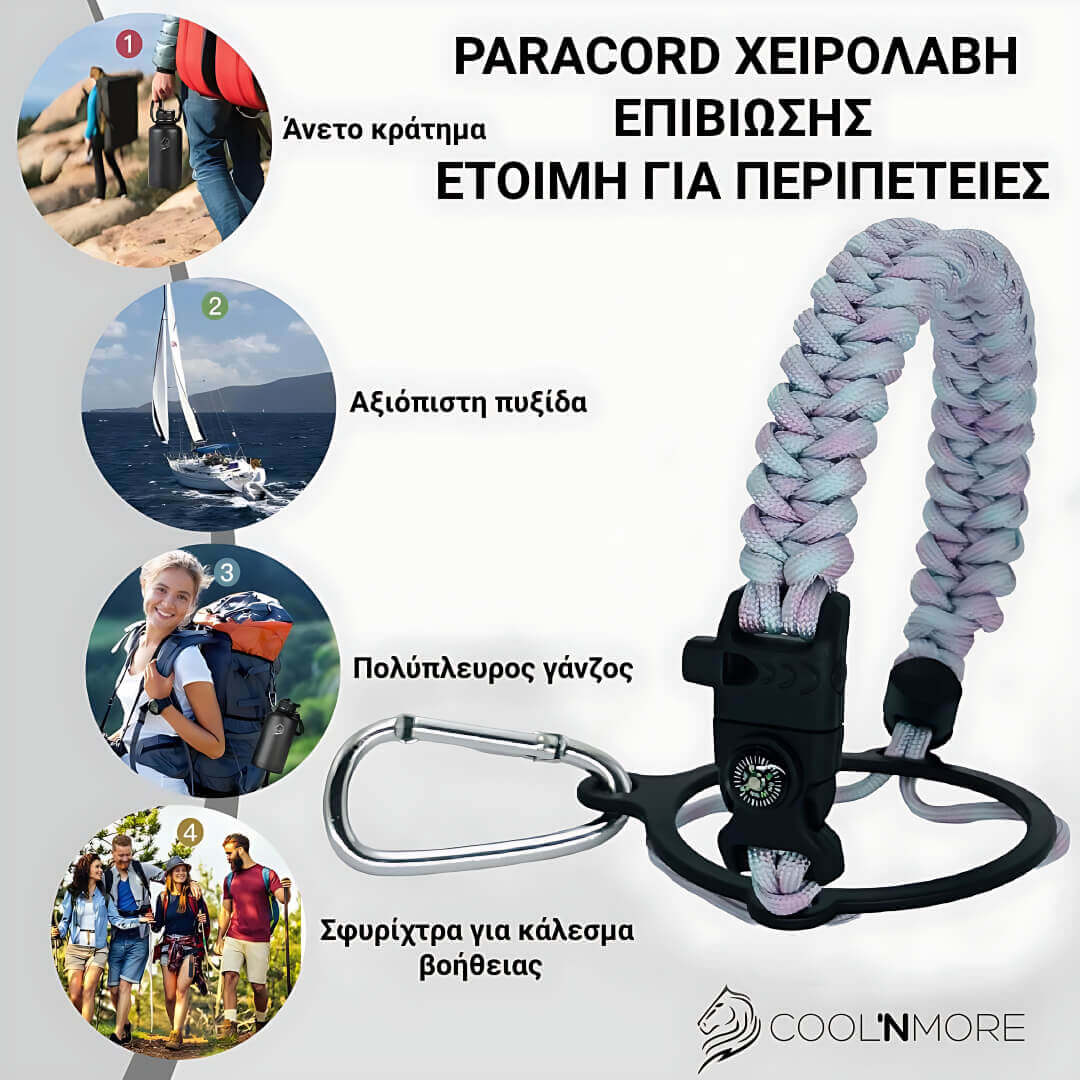 Paracord keychain with carabiner on a white background, featuring images of people and outdoor activities.