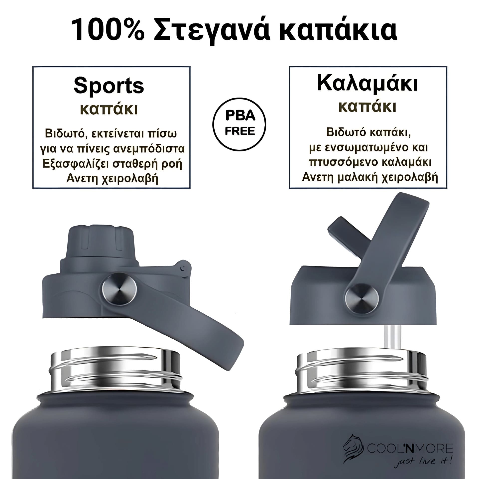 coolnmore lava grey 2LT με 2 διαφορετικά καπάκια στεγανα 100%