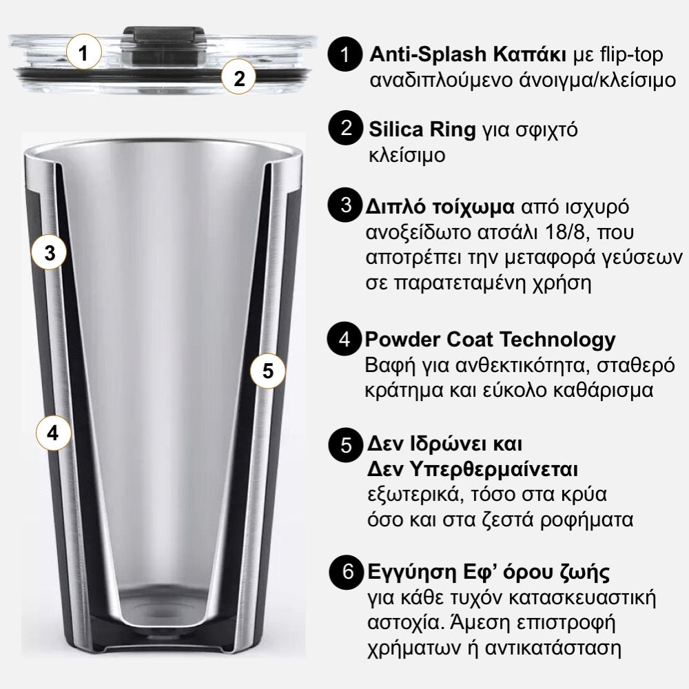 Coolnmore Ποτήρι θερμός καφέ με καλαμάκι ανοξείδωτο από ατσάλι 18/8 με αναδιπλούμενο press-in καπάκι χωρίς BPA. Με μόνωση διπλού τοιχώματος, ποτήρι για καφέ με καπάκι για όλα τα είδη κρύων ή ζεστών ροφημάτων. Ισοθερμικό επαναχρησιμοποιούμενο ποτήρι καφέ