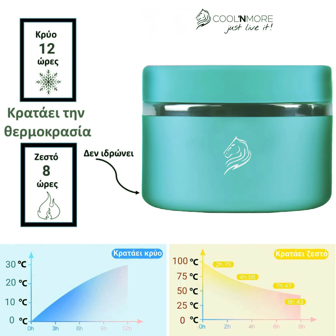 Θερμός φαγητού Coolnmore alora 350ml: Κρατήστε το φαγητό σας ζεστό έως 8ώρες ή κρύο έως 12 ώρες με το ανοξείδωτο δοχείο φαγητού Coolnmore. 