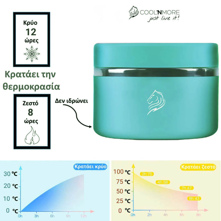 Θερμός φαγητού Coolnmore alora 350ml: Κρατήστε το φαγητό σας ζεστό έως 8ώρες ή κρύο έως 12 ώρες με το ανοξείδωτο δοχείο φαγητού Coolnmore. 