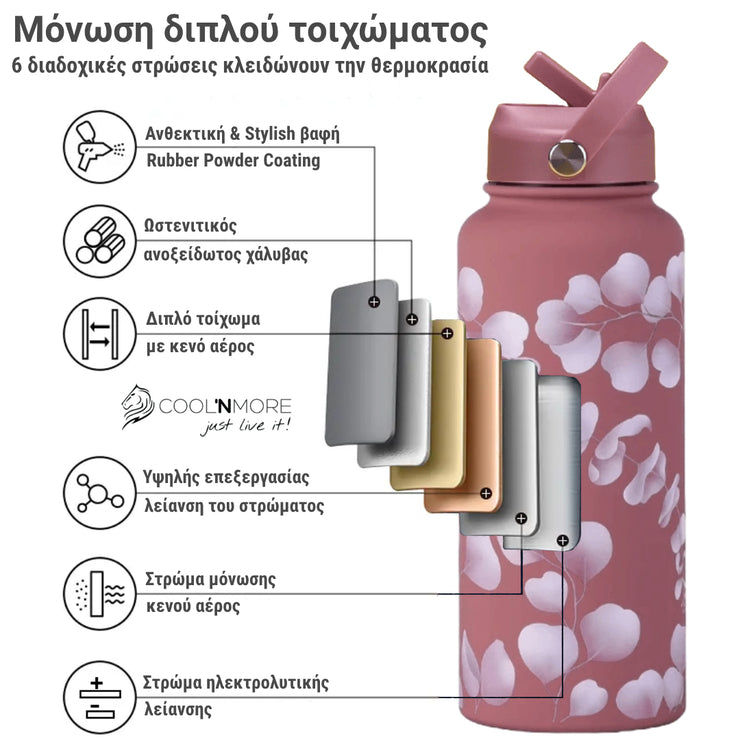 coolnmore Blossom Pink παγουρι θερμος 1000ml ροζ ματ Κατασκευασμένo από ανοξείδωτο ατσάλι 18/8, κάθε ένα από τα μονωμένα μπουκάλια θερμός νερού 650ml έρχεται με μόνωση κενού διπλού τοιχώματος για να δροσίζει τα κρύα ροφήματα και να διατηρεί τα ζεστά ροφήματα για πολλές ώρες.