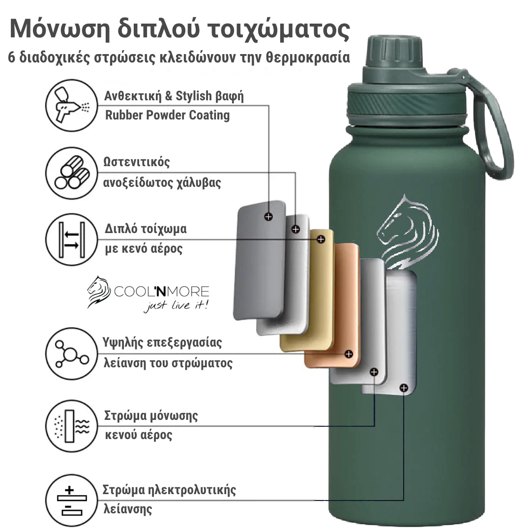 coolnmore moss green παγουρι θερμος 1000ml Κατασκευασμένo από ανοξείδωτο ατσάλι 18/8, κάθε ένα από τα μονωμένα μπουκάλια θερμός νερού 1L έρχεται με μόνωση κενού διπλού τοιχώματος για να δροσίζει τα κρύα ροφήματα και να διατηρεί τα ζεστά ροφήματα για πολλές ώρες.