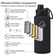 coolnmore jet black παγουρι θερμος 650ml  Κατασκευασμένo από ανοξείδωτο ατσάλι 18/8, κάθε ένα απότα μονωμένα μπουκάλια θερμός νερού 650ml έρχεται με μόνωση κενού διπλού τοιχώματος για να δροσίζει τα κρύα ροφήματα και να διατηρεί τα ζεστά ροφήματα για πολλές ώρες. 