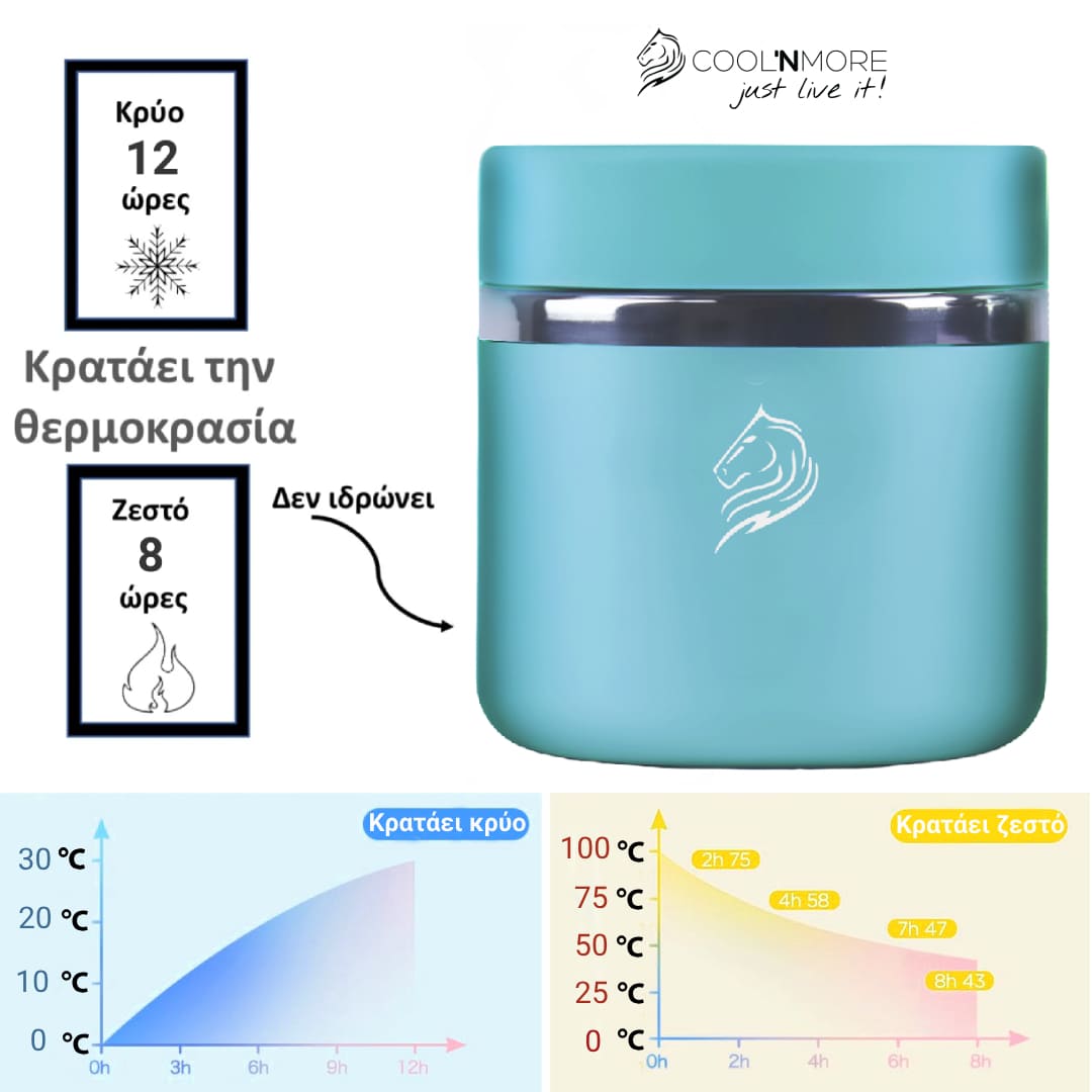 Θερμός φαγητού Coolnmore Cyan 600ml: Κρατήστε το φαγητό σας ζεστό έως 8ώρες ή κρύο έως 12 ώρες με το ανοξείδωτο δοχείο φαγητού Coolnmore. Φαγητοδοχείο 100% στεγανό ασφαλές στην τσάντα σας. Ιδανικό θερμός φαγητού για το σχολείο, Θερμός φαγητού για μωρά 