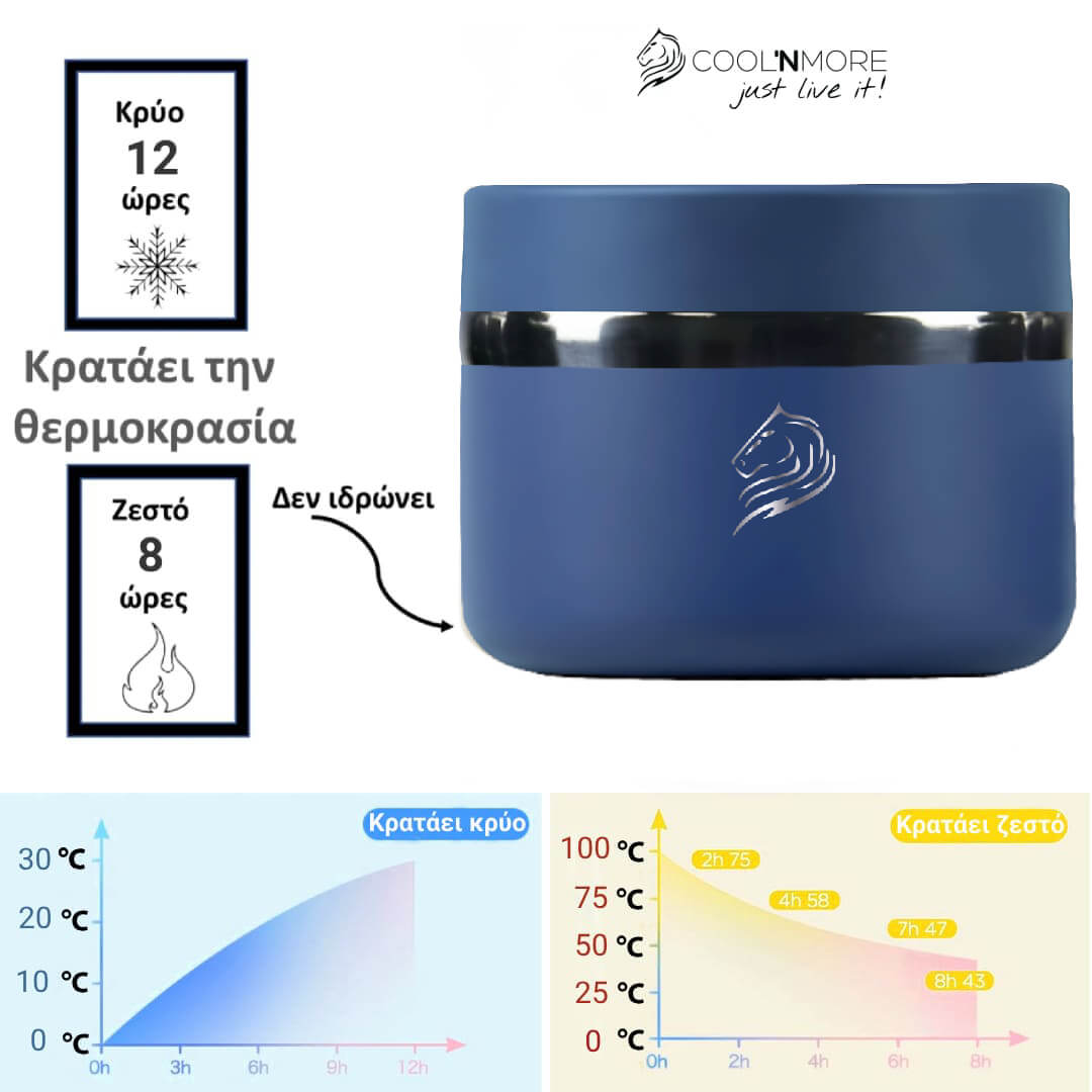 Θερμός φαγητού Coolnmore denim 350ml: Κρατήστε το φαγητό σας ζεστό έως 8ώρες ή κρύο έως 12 ώρες με το ανοξείδωτο δοχείο φαγητού Coolnmore. 