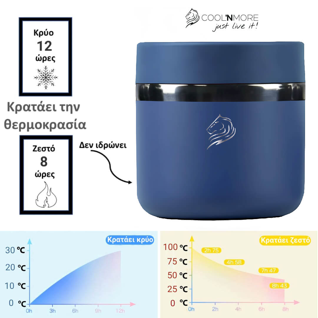 Θερμός φαγητού Coolnmore denim 600ml: Κρατήστε το φαγητό σας ζεστό έως 8ώρες ή κρύο έως 12 ώρες με το ανοξείδωτο δοχείο φαγητού Coolnmore. 