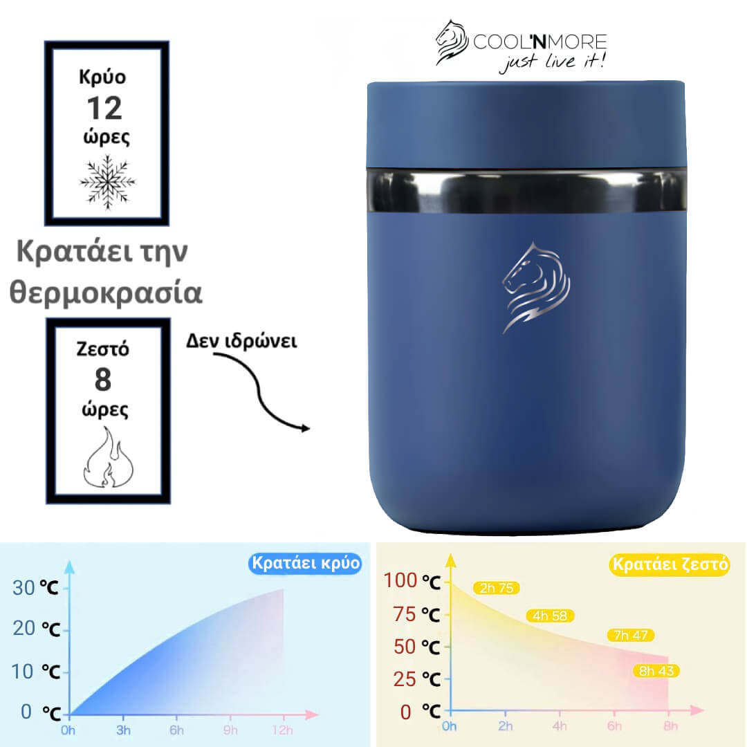 Θερμός φαγητού Coolnmore denim 800ml: Κρατήστε το φαγητό σας ζεστό έως 8ώρες ή κρύο έως 12 ώρες με το ανοξείδωτο δοχείο φαγητού Coolnmore. 