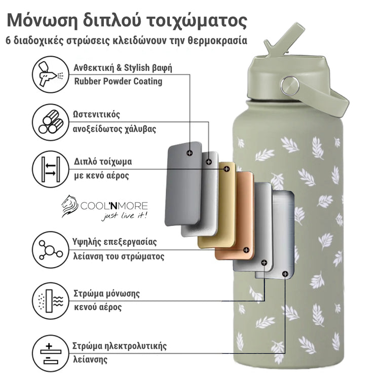 coolnmore Fern Green παγουρι θερμος 1000ml πρασινο ματ Κατασκευασμένo από ανοξείδωτο ατσάλι 18/8, κάθε ένα από τα μονωμένα μπουκάλια θερμός νερού 1LT έρχεται με μόνωση κενού διπλού τοιχώματος για να δροσίζει τα κρύα ροφήματα και να διατηρεί τα ζεστά ροφήματα για πολλές ώρες.