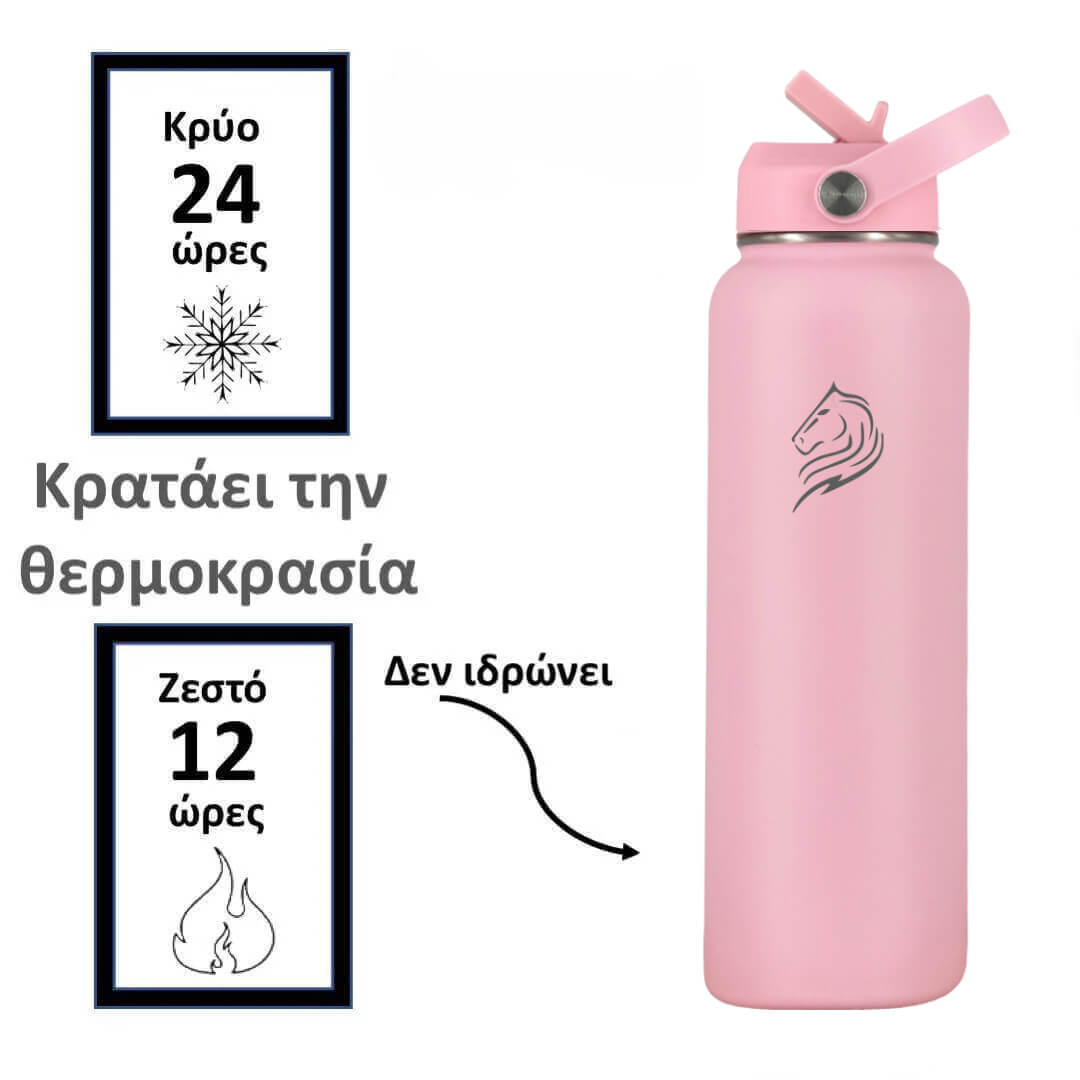 Coοlnmore θερμος νερου 1 λιτρου   Pink insulated bottle with temperature display text on a white background
