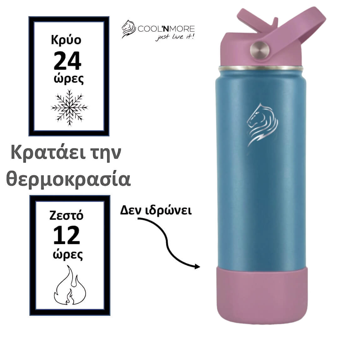 Coolnmore Flow παγουρι θερμος 500ml. Pink and light blue insulated bottle with brand logo and temperature display text on a white background