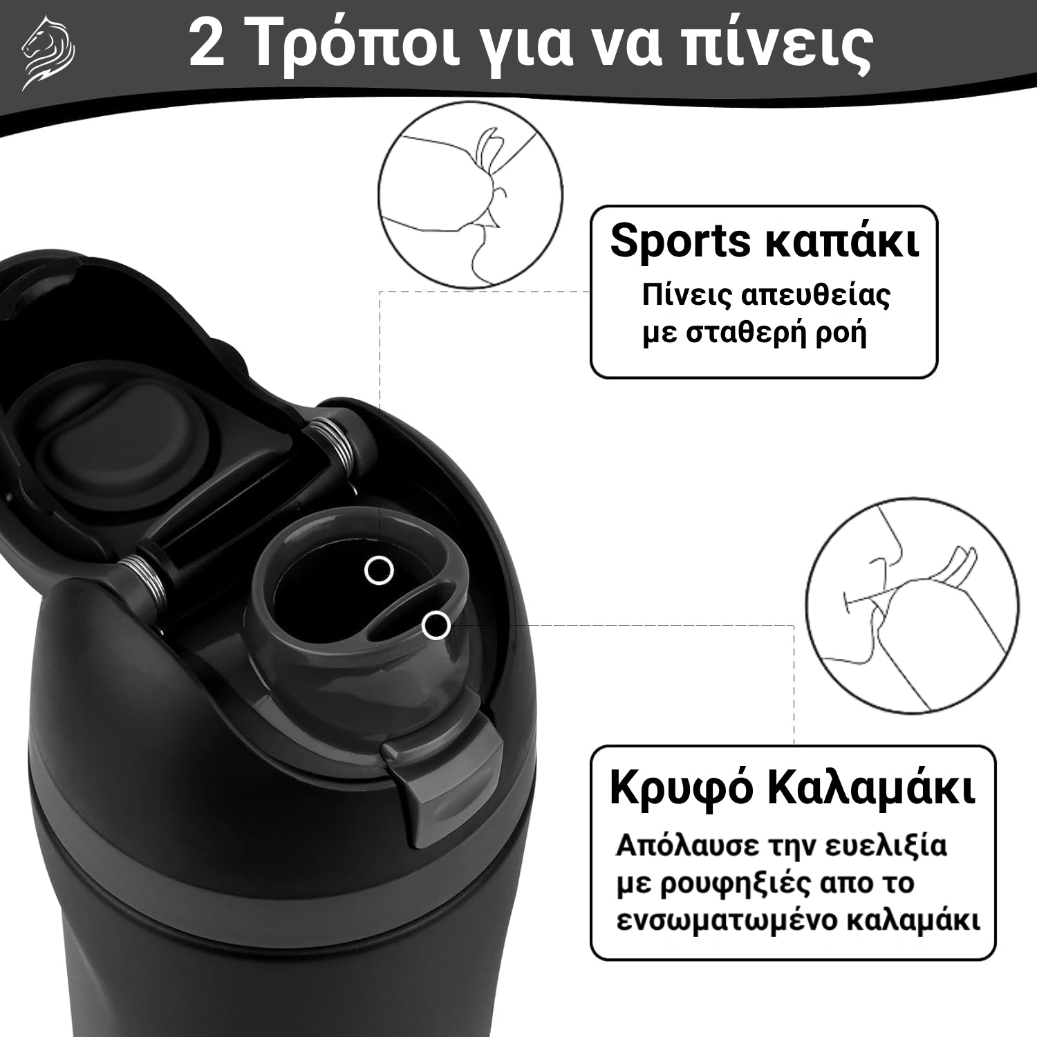 Coolnmore HydroMax παγούρι θερμος 1 λιτρου ανοξειδωτο,  με ενσωματωμενο καλαμακι και 100% στεγανο καπακι, 2 σε 1 τροπους να πινεις, BPA FREE, χωρις τοξικα υλικα, χρωμα midnight black