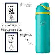 Coolnmore HydroMax παγούρι θερμος 500ml με καλαμακι ενσωματωμενο και 100% στεγανο καπακι με δαχτυλιδια σιλικονης 2 σε 1, κραταει τα ροφηματα 24 ωρες κρυα και 12 ωρες ζεστα, χρωμα teal