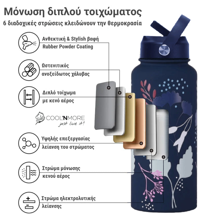 coolnmore Indigo Blue παγουρι θερμος 1000ml μπλε ματ Κατασκευασμένo από ανοξείδωτο ατσάλι 18/8, κάθε ένα από τα μονωμένα μπουκάλια θερμός νερού 1LT έρχεται με μόνωση κενού διπλού τοιχώματος για να δροσίζει τα κρύα ροφήματα και να διατηρεί τα ζεστά ροφήματα για πολλές ώρες.