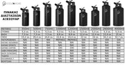 coolnmore black leopard μπουκαλι θερμος 500ml διαστασεις και αξεσουαρ