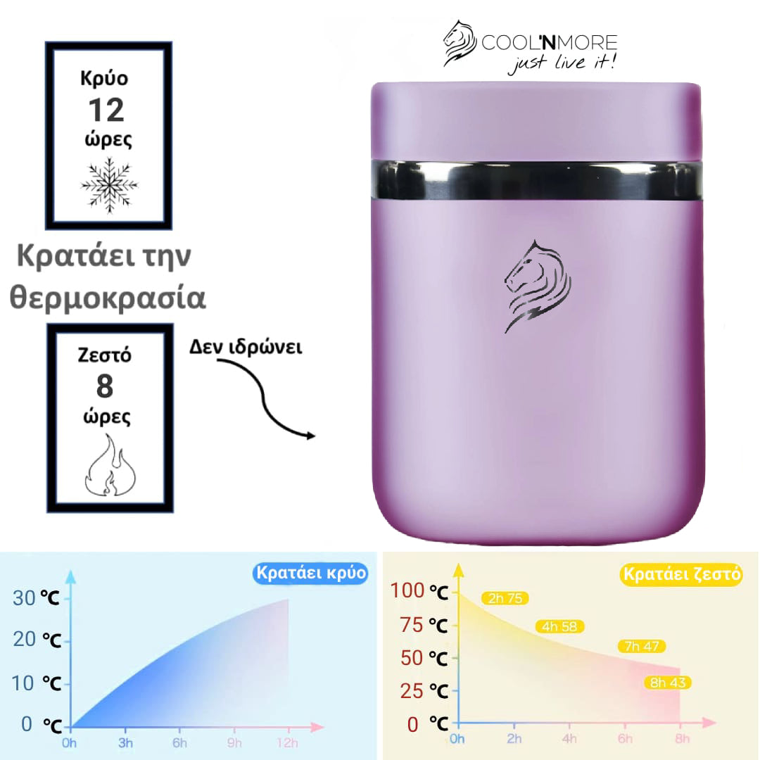Θερμός φαγητού Coolnmore lavender 800ml: Κρατήστε το φαγητό σας ζεστό έως 8ώρες ή κρύο έως 12 ώρες με το ανοξείδωτο δοχείο φαγητού Coolnmore. 