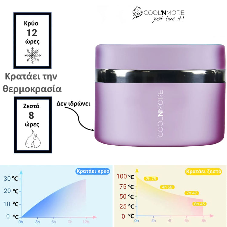 Θερμός φαγητού Coolnmore Lavender 350ml: Διατηρείστε το φαγητό σας ζεστό ή κρύο για ώρες με το ανοξείδωτο δοχείο φαγητού Coolnmore. Φαγητοδοχείο 100% στεγανό με 2 καπάκια. Ιδανικό θερμός φαγητού για το σχολείο, Θερμός φαγητού για μωρά 
