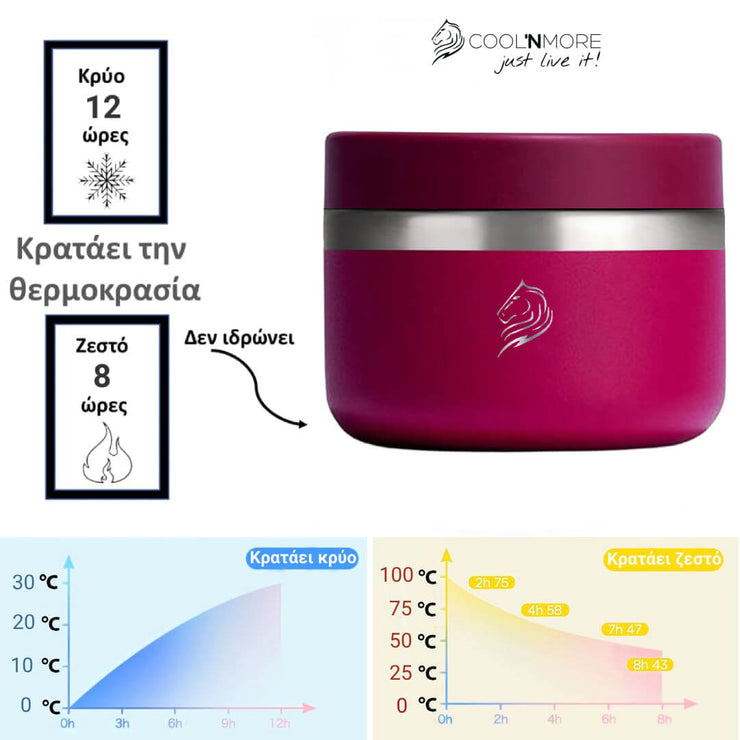 Θερμός Φαγητού Coolnmore Maroon 350ml - Φαγητοδοχείο για το σχολείο και την δουλειά