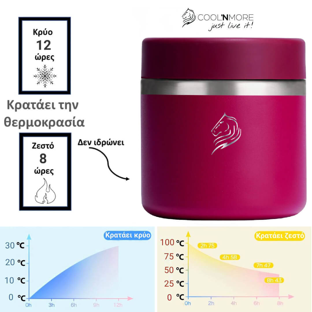Θερμός φαγητού Coolnmore maroon 600ml: Κρατήστε το φαγητό σας ζεστό έως 8ώρες ή κρύο έως 12 ώρες με το ανοξείδωτο δοχείο φαγητού Coolnmore. 