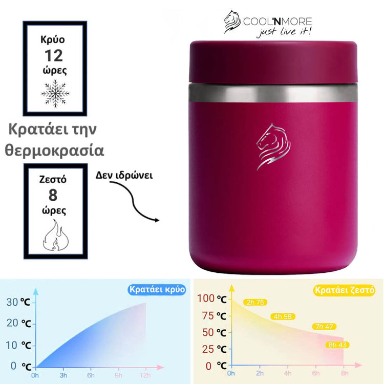 Θερμός φαγητού Coolnmore maroon 800ml: Κρατήστε το φαγητό σας ζεστό έως 8ώρες ή κρύο έως 12 ώρες με το ανοξείδωτο δοχείο φαγητού Coolnmore. 