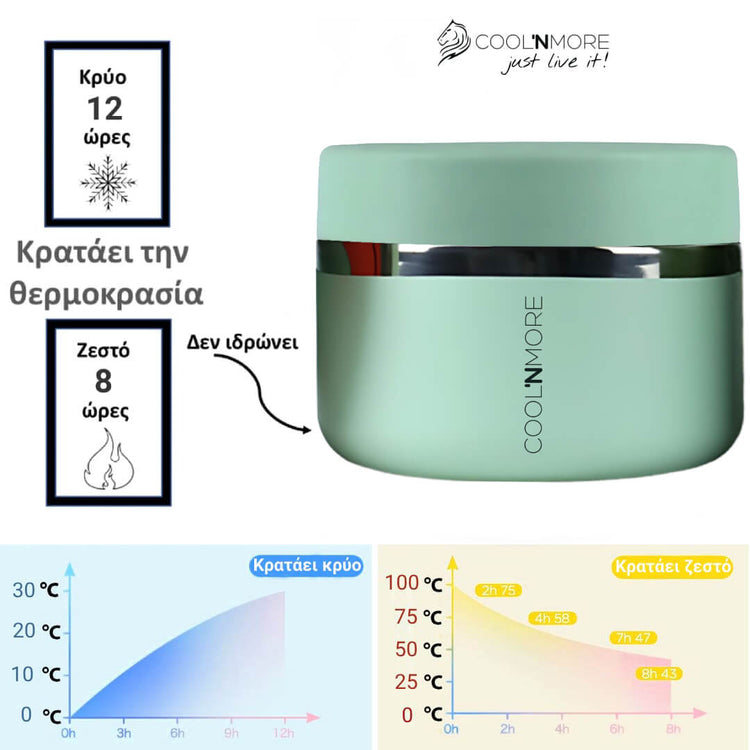 Θερμός φαγητού Coolnmore mint 350ml: Κρατήστε το φαγητό σας ζεστό έως 8ώρες ή κρύο έως 12 ώρες με το ανοξείδωτο δοχείο φαγητού Coolnmore. 