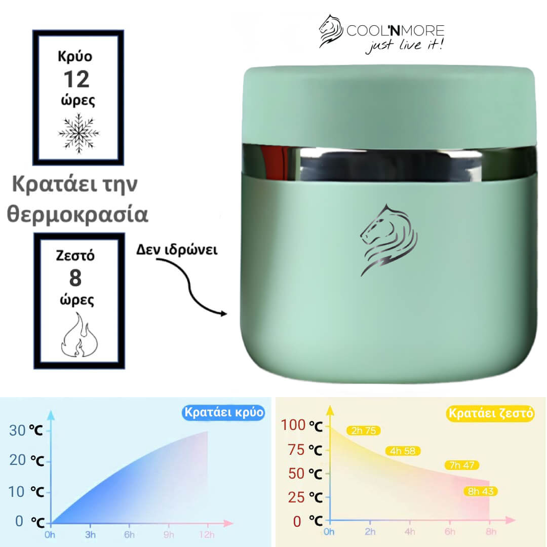Θερμός φαγητού Coolnmore mint 600ml: Κρατήστε το φαγητό σας ζεστό έως 8ώρες ή κρύο έως 12 ώρες με το ανοξείδωτο δοχείο φαγητού Coolnmore. 