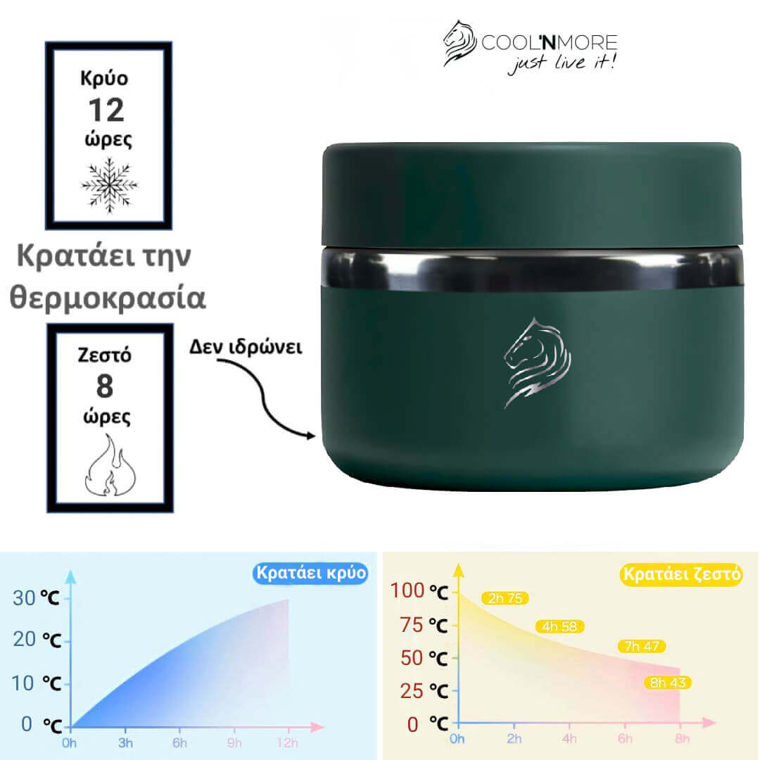 Φαγητοδοχείο θερμός Coolnmore Moss Green 350ml, κραταει το φαγητο 8 ωρες ζεστο ή 12 ωρες κρυο