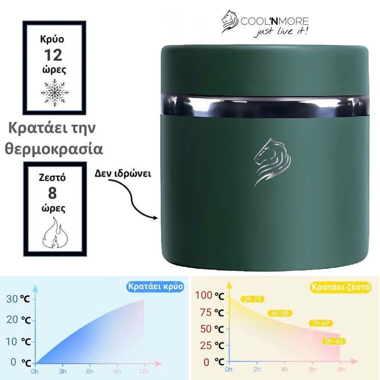 Θερμός φαγητού Coolnmore moss green 600ml: Κρατήστε το φαγητό σας ζεστό έως 8ώρες ή κρύο έως 12 ώρες με το ανοξείδωτο δοχείο φαγητού. 