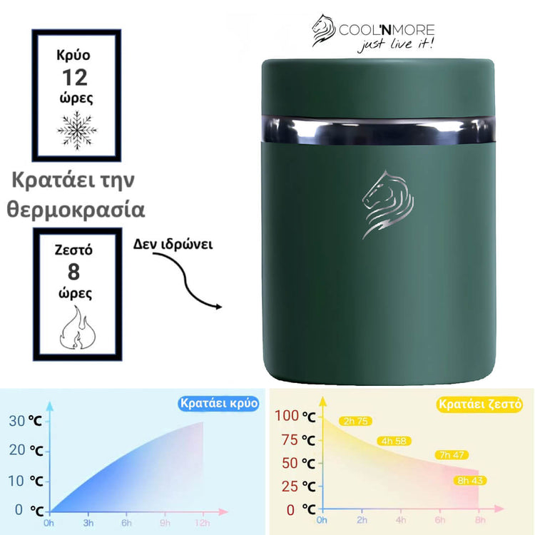 Θερμός φαγητού Coolnmore moss green 800ml: Κρατήστε το φαγητό σας ζεστό έως 8ώρες ή κρύο έως 12 ώρες με το ανοξείδωτο δοχείο φαγητού Coolnmore. 