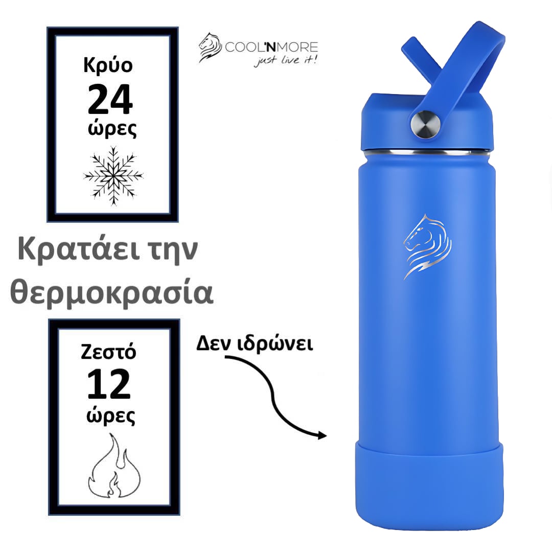 Coolnmore Royal Blue παγούρι θερμός 500ml με καλαμάκι