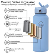 coolnmore Sky Blue παγουρι θερμος 650ml Κατασκευασμένo από ανοξείδωτο ατσάλι 18/8, κάθε ένα από τα μονωμένα μπουκάλια θερμός νερού 650ml έρχεται με μόνωση κενού διπλού τοιχώματος για να δροσίζει τα κρύα ροφήματα και να διατηρεί τα ζεστά ροφήματα για πολλές ώρες.