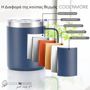 coolnmore κουπα θερμος ανοξειδωτη 400ml διπλου τοιχωματος 