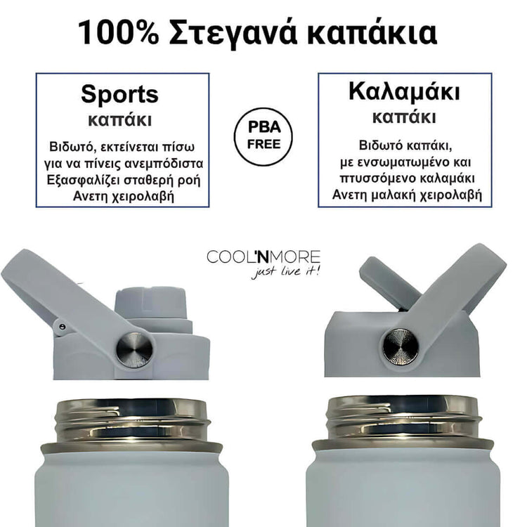 Coolnmore Surf παγουρι θερμος νερου με καλαμακι.  Two water bottle lids with text describing lids features on a white background