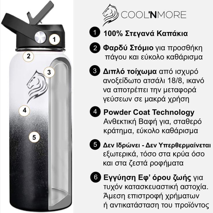 coolnmore raven θερμος νερου καφε 750ml  ανοξειδωτο 