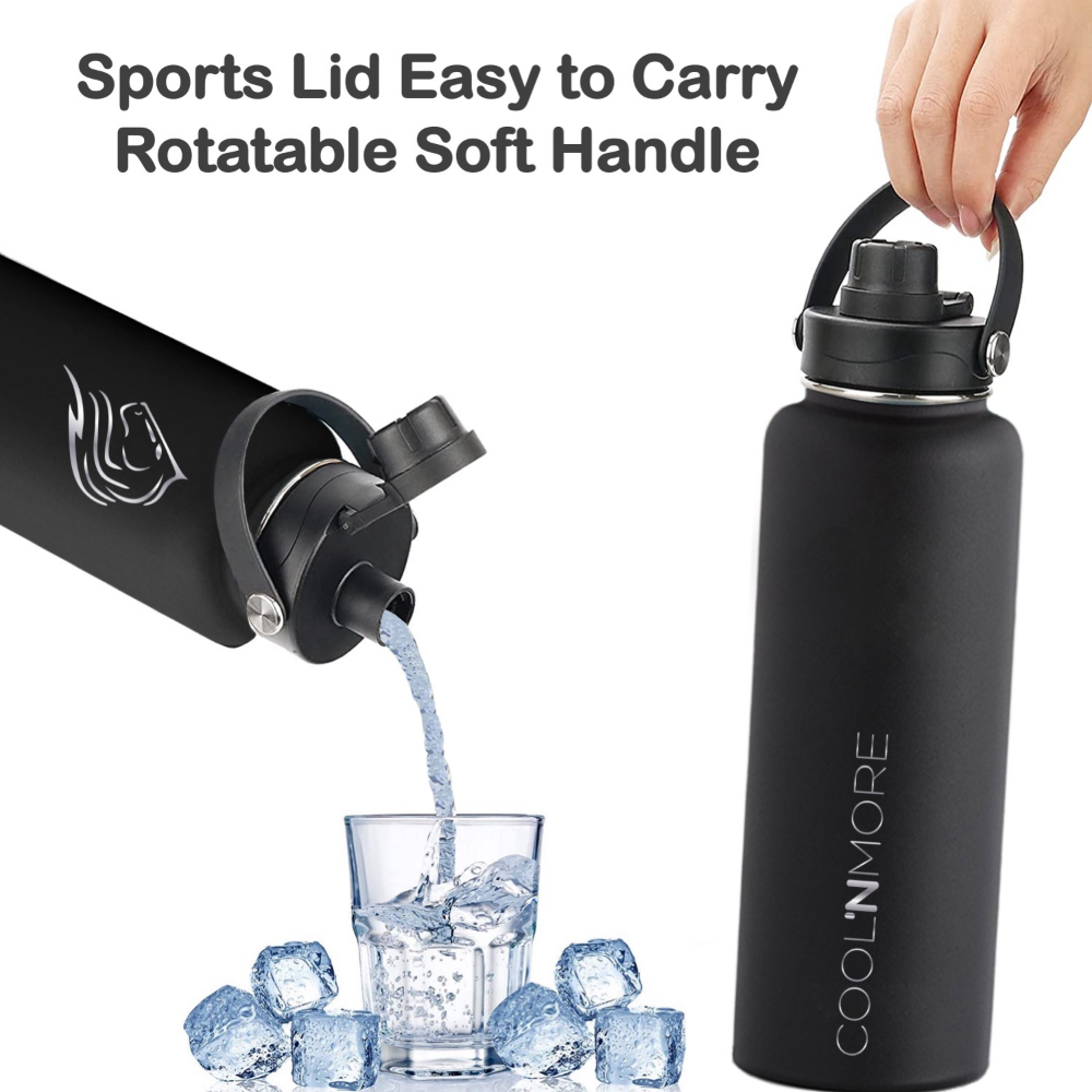 sports καπακι για παγουρι θερμος coolnmore