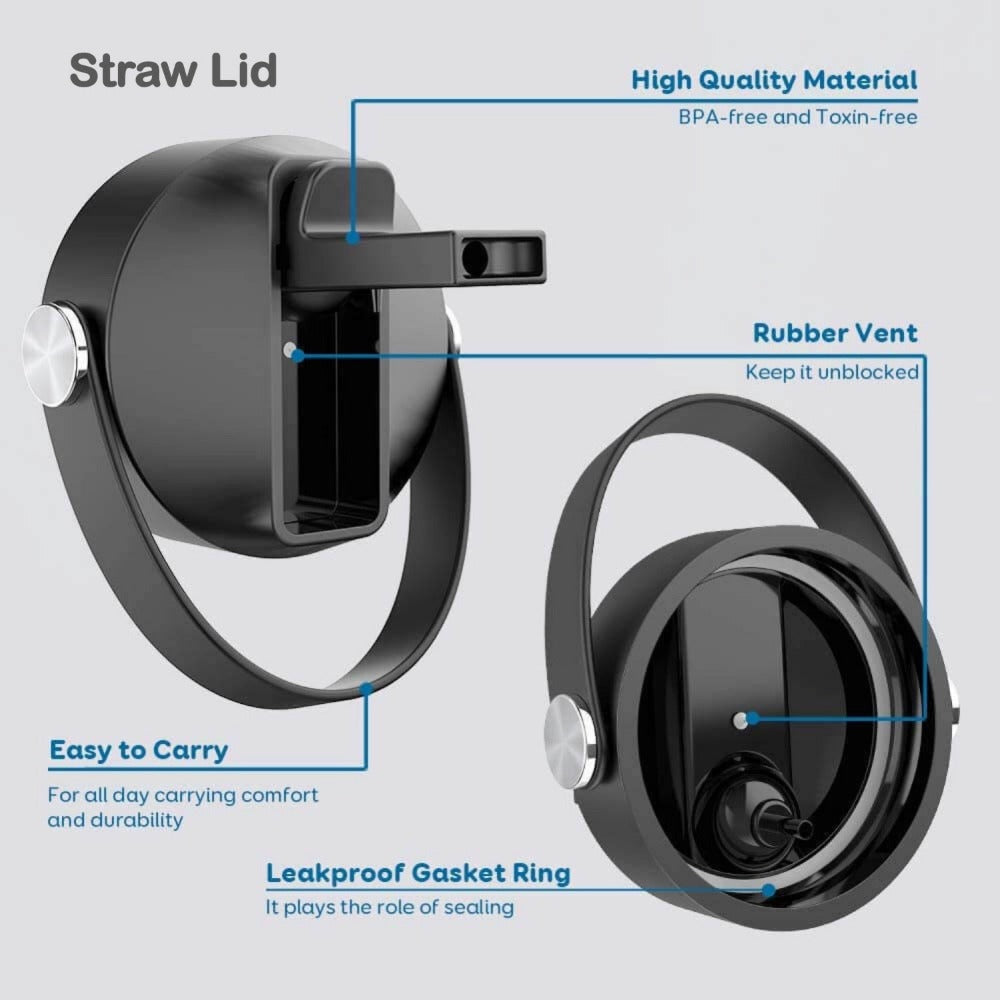 coolnmore θερμος καπακι με καλαμακι bpa free