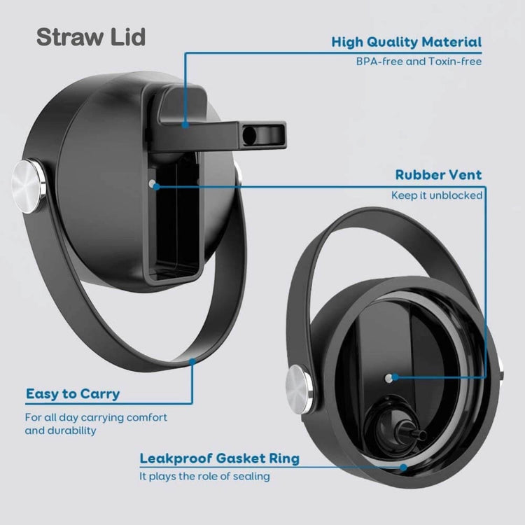 coolnmore θερμος καπακι με καλαμακι bpa free